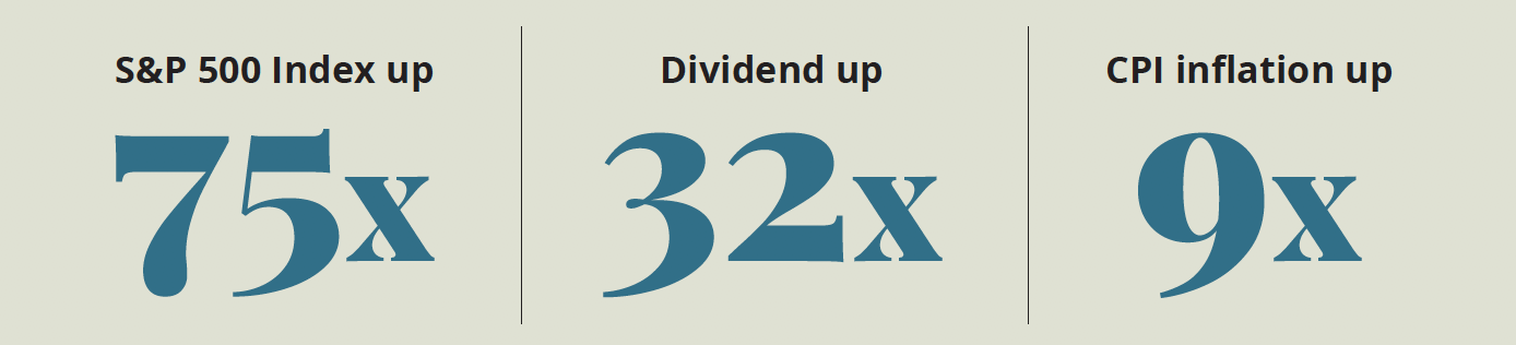 THE 62-YEAR SCOREBOARD&##x3a; DECEMBER